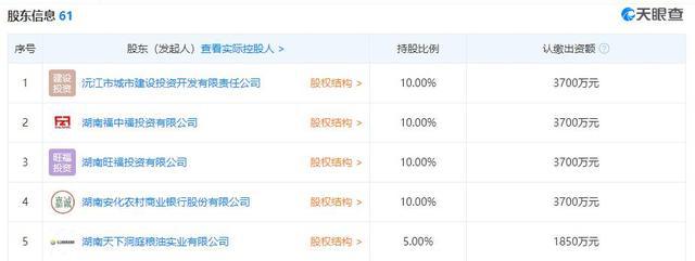 長(zhǎng)沙地產(chǎn)大亨去世留47套房與千萬(wàn)債務(wù),四子女留學(xué)費(fèi)用告急